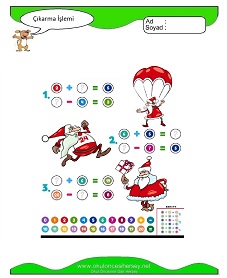 Çıkarma İşlemi Çalışma Sayfaları